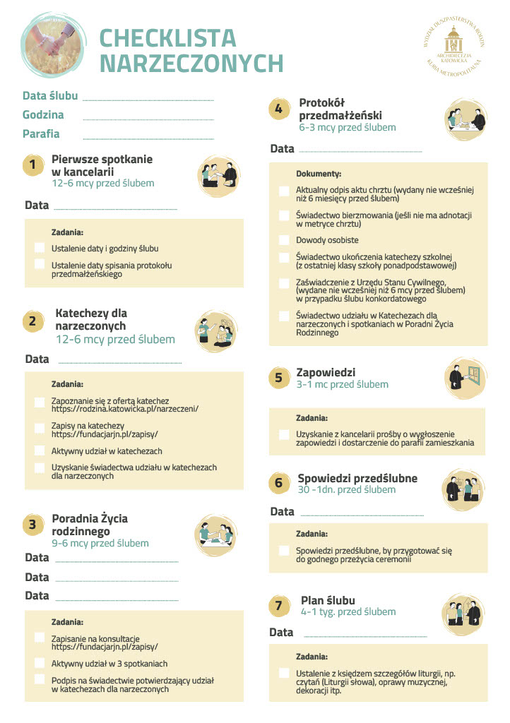 checklista narzeczonych
